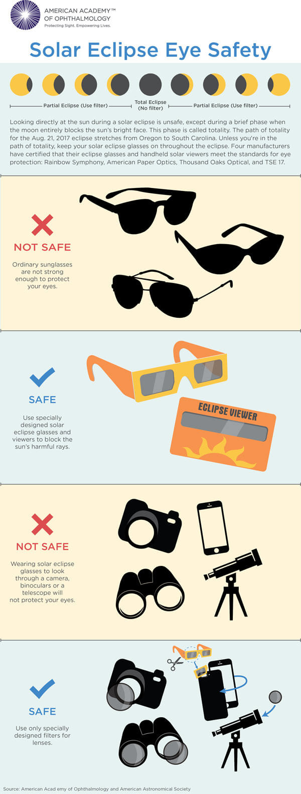 Solar Eclipse Eye Safety